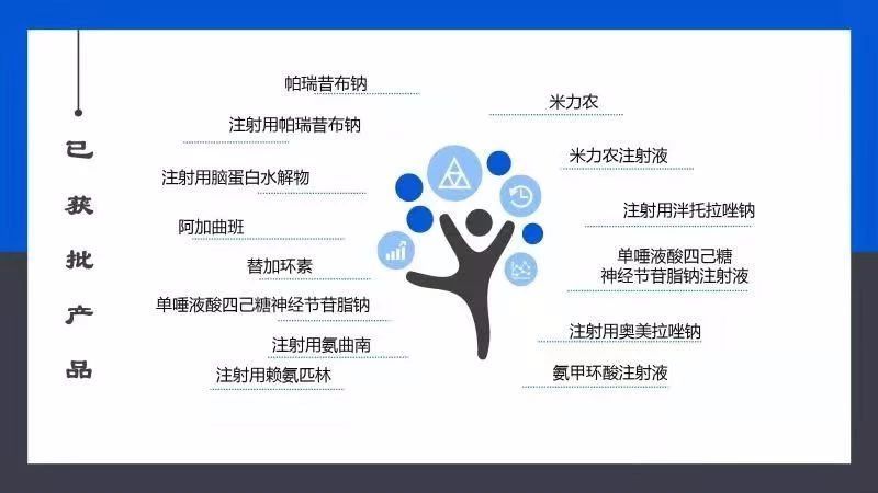 利来w66_利利国际最给力的老牌网