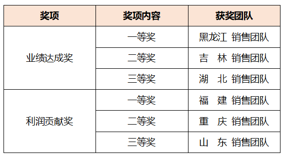 利来w66_利利国际最给力的老牌网